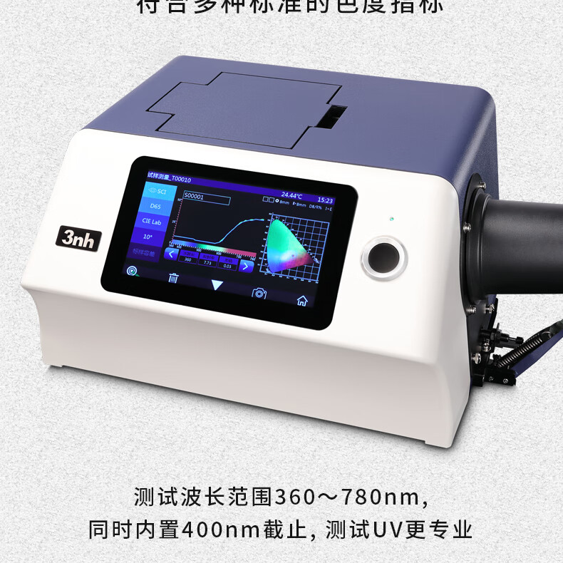 眼鏡霧度值多少？可以測量嗎？
